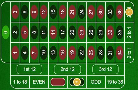 red and black roulette|Red/Black Bet in Roulette: Explanation and Strategies.